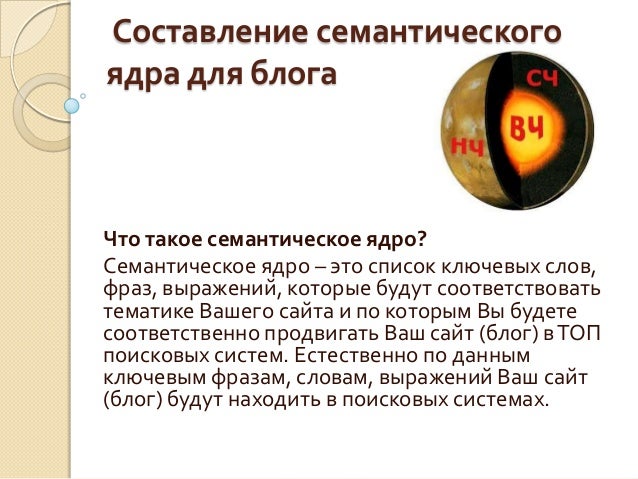 Как сделать ядро системы Как сделать ядро системы