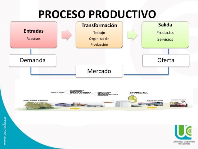 empresa-en-el-area-de-la-salud-cj-copia-6-638.jpg?cb=1439763784