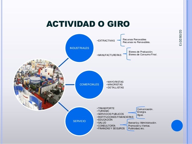 Empresas