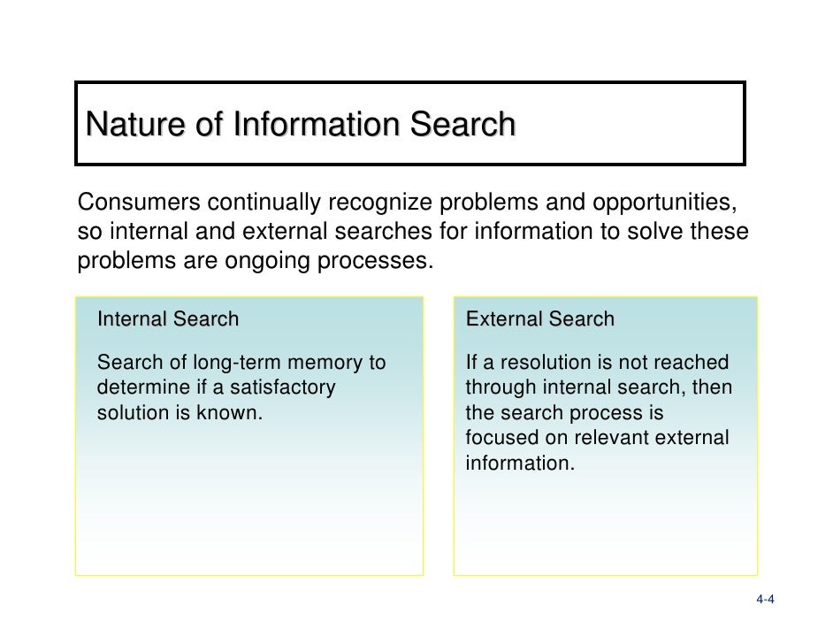 BB Chapter Four Information Search