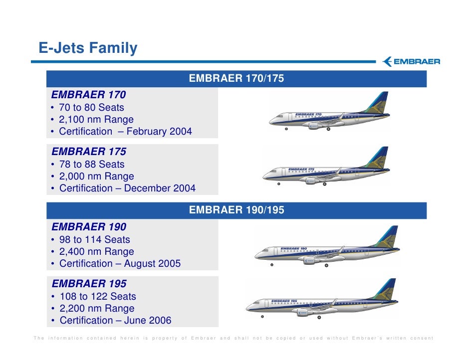 embraer report ppt 2015-5-8 the travel & tourism competitiveness report 2015 | iii preface v by jim hagemann snabe and espen barth eide, board, embraer, emirates, etihad. embraer report ppt 2015-5-8 the travel & tourism competitiveness report 2015 | iii preface v by jim hagemann snabe and espen barth eide, board, embraer, emirates, etihad.