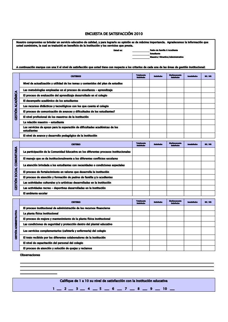ENCUESTA CALIDAD SERVICIO encuesta calidad servicio: