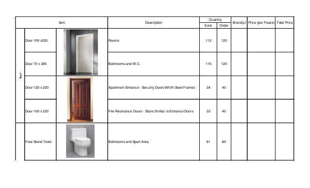 Kitchen Door Materials Kitchen Door Materials