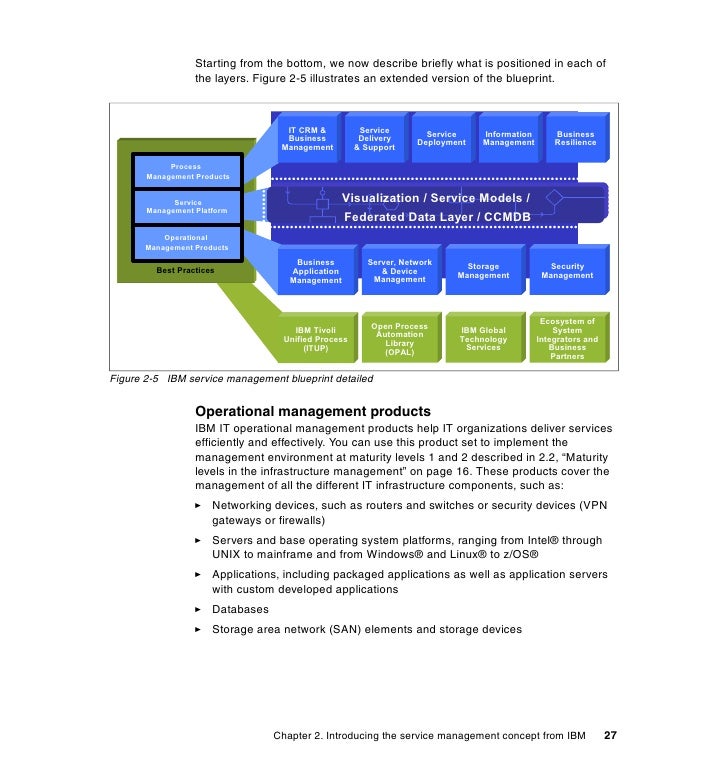 criminal protection attorney san diego