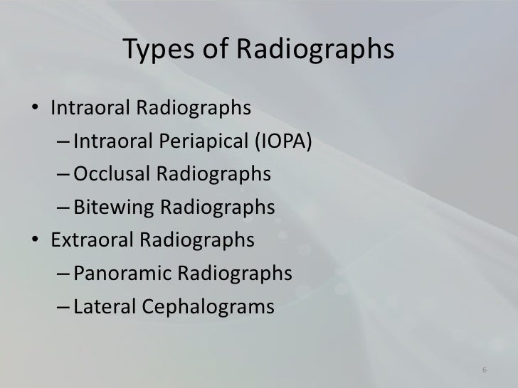 Radiology in Endodontics
