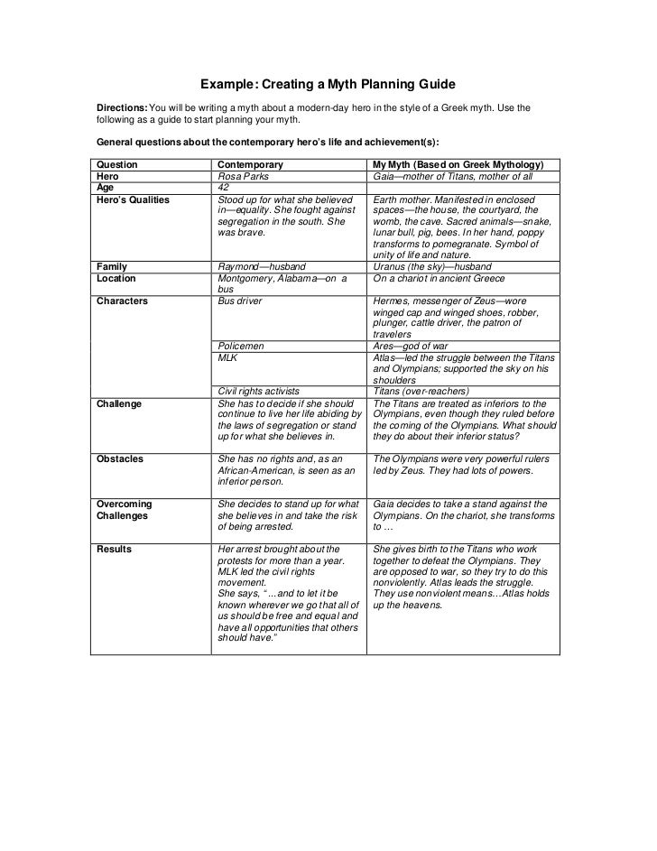 Sample Of Research Essay Paper Modern Art Short Essays High School Entrance Essay Examples also Politics And The English Language Essay Custom Coursework Quality Coursework Writing Service Page English Sample Essay