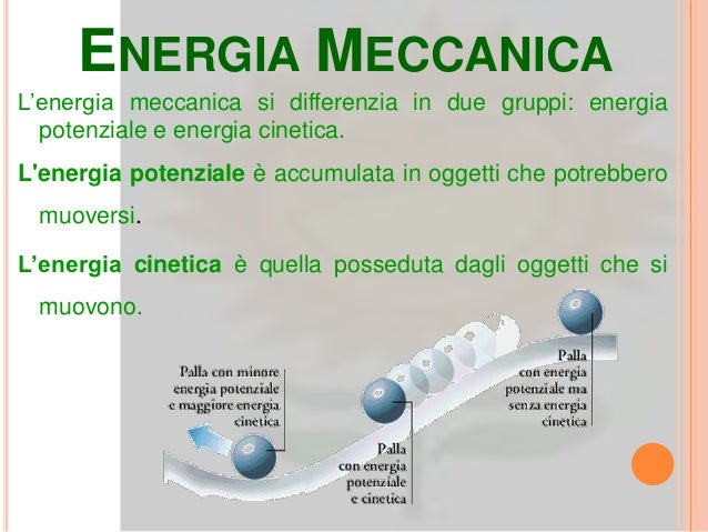 Energia