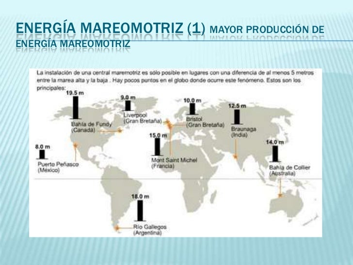 Resultado de imagen de paises productores de energia mareomotriz