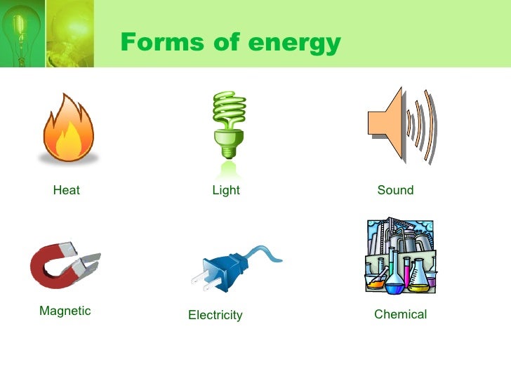 Image result for energy transformation examples