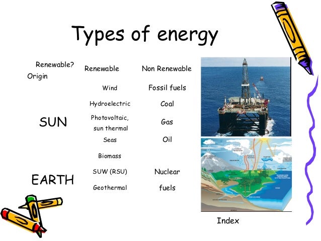 types of energy renewable origin renewable non renewable wind 