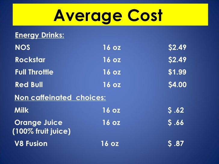 The Jolting Truth About Energy Drinks