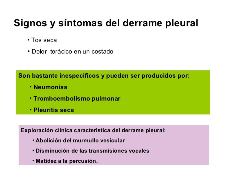 Dolor Pleural Sintomas