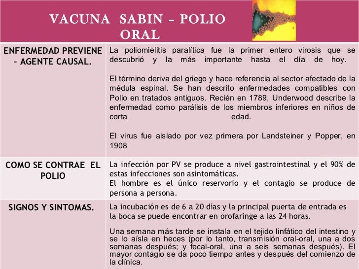 Enfermedades inmunoprevenibles 2011[1]