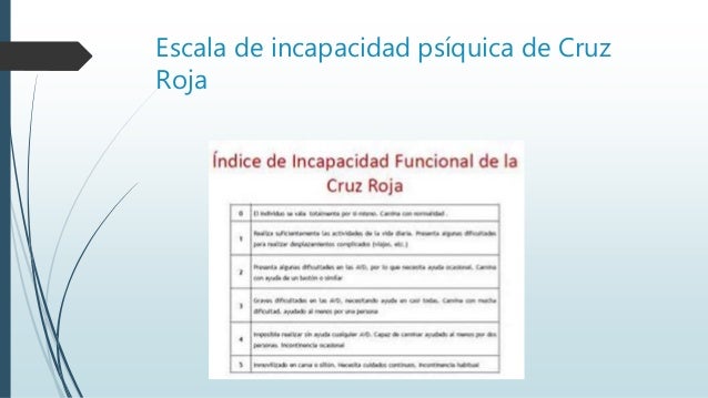 Enfermería del envejecimiento sem 5