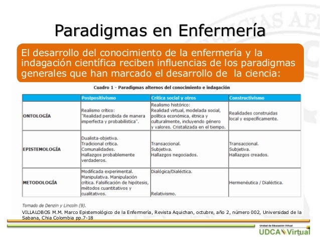 Enfermeria