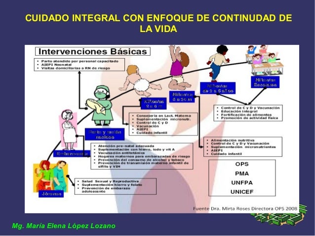 Cuidado integral con enfoque de la continuidad de la vida