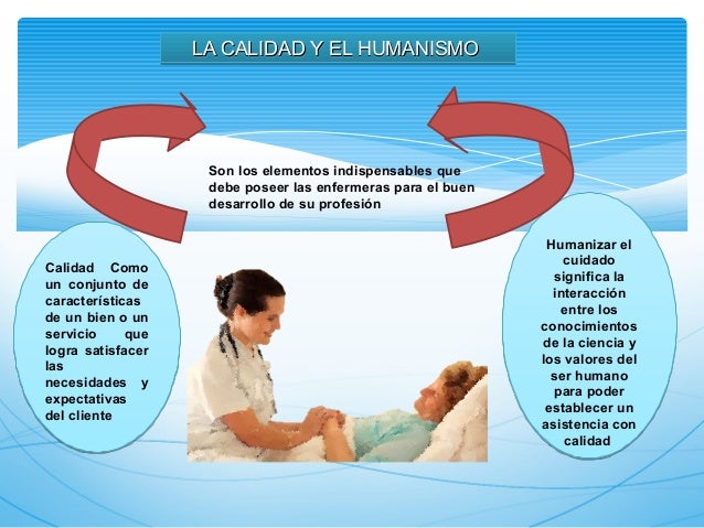 Enfoques humanísticos en enfermeria