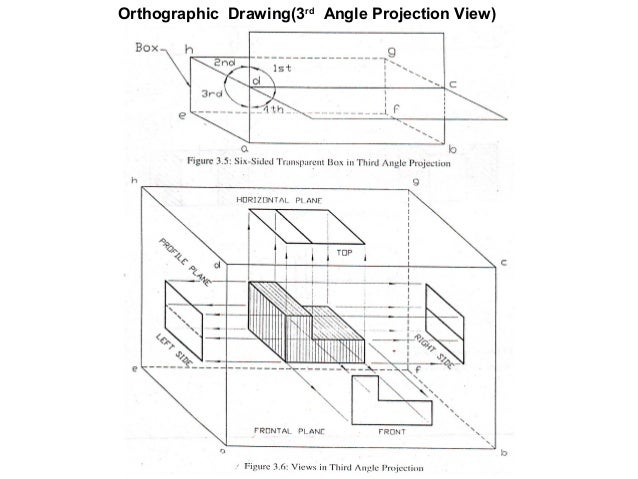 What are some basic things to know about mechanical drawing?