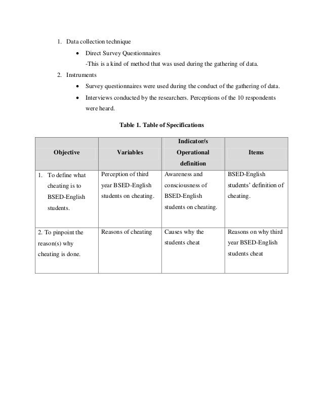 Argumentative Essay Thesis Example Model English Essays also Essay On High School Dropouts Why We Cheat Essay Personal Essay Thesis Statement Examples
