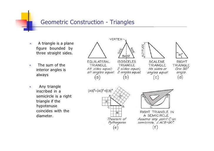 geometrical construction in engineering drawing