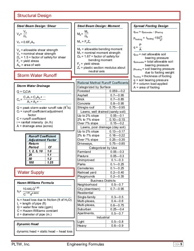 engineering formula sheet 7 638