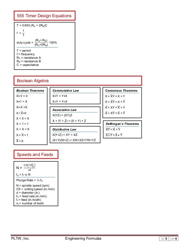 engineering formula sheet engineering formula sheet