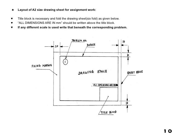 Engineering graphics basics Engineering graphics basics