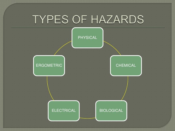 Engineering hazards