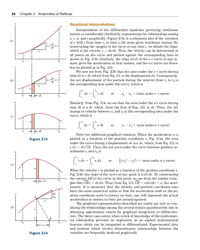 Engineering mechanics dynamics merriam 7th pdf creator