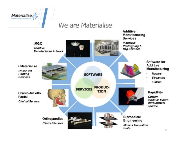 Materialise Magics 17