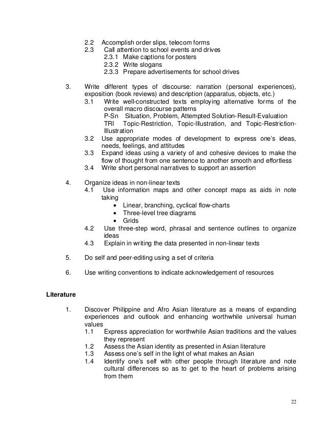 english styles of writing english styles of writing