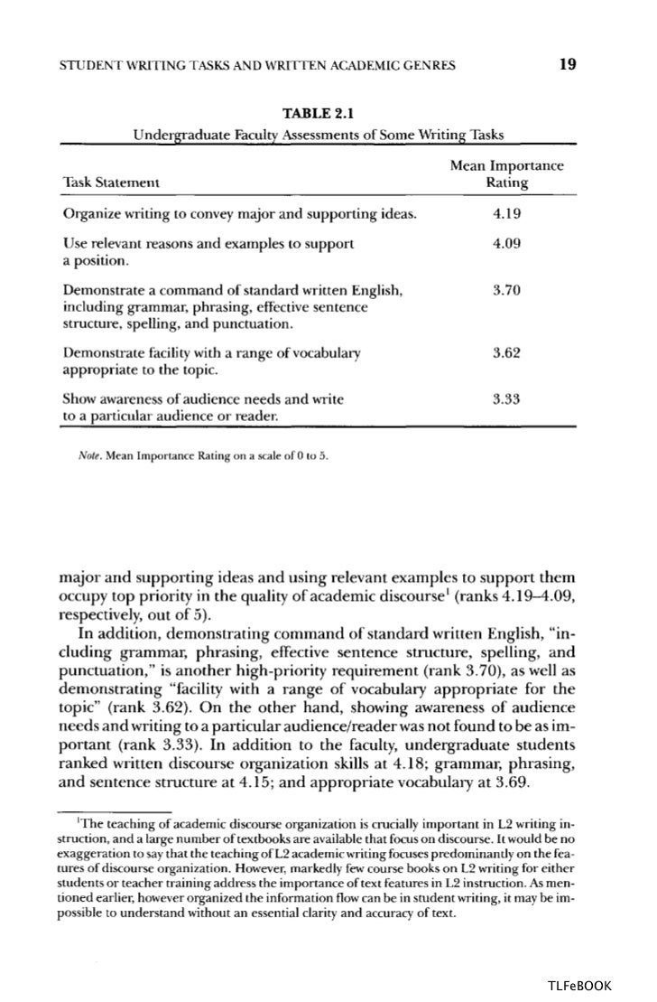 How To Start A Hook In An Essay Musical Theatre Essays Reflective Accounts College Essay Writing Tips Borrowed From Broadway Backstage Celebrating Daniel Essay Of The Crucible also Persuasive Essays On Smoking Theatre Essays Musical Theatre Essays Reflective Accounts N Drama Dante Essay