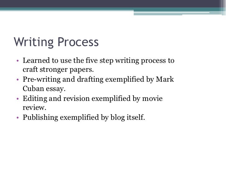 short essay communication process While most owl resources recommend a longer writing process these exam essays can be no less important pieces of prepare and write essays for exams. short essay communication process While most owl resources recommend a longer writing process these exam essays can be no less important pieces of prepare and write essays for exams.