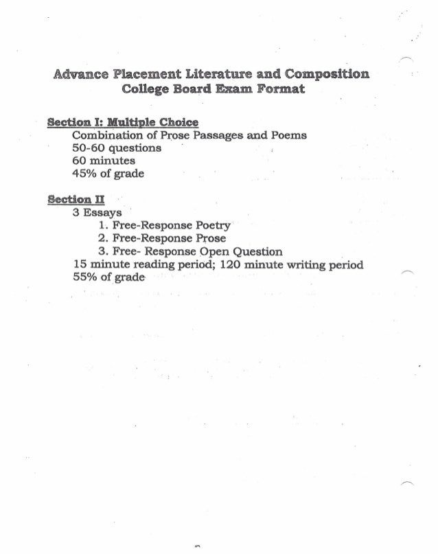 Bba finance thesis topics