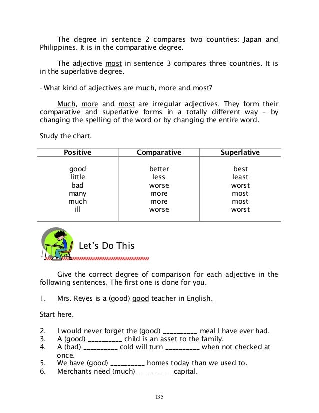 Good adjectives for essays
