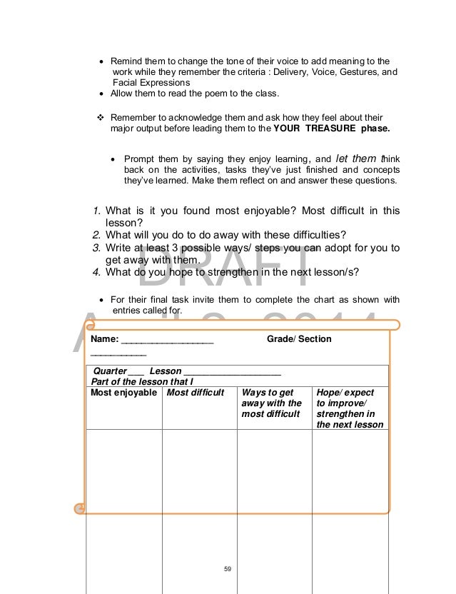 a reflective essay is best described as an essay that a reflective essay is best described as an essay that