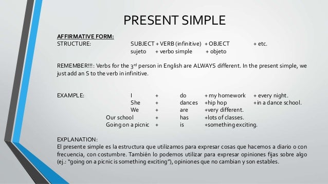 successful essay writing for senior high school  college present or past tense on resume