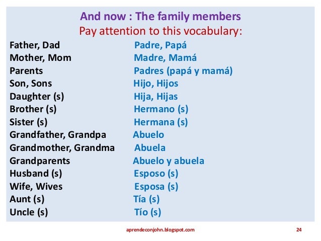 Cómo Se Escribe Papá En Inglés