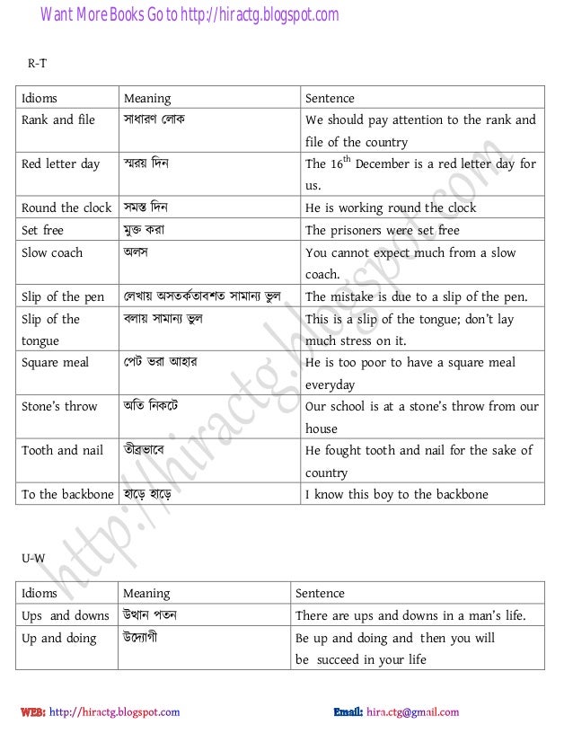 Essay conclusion words