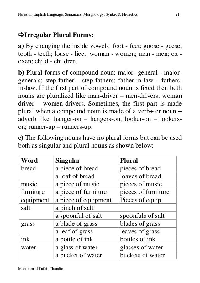 Foreign plurals in English - Englisch-Hilfen