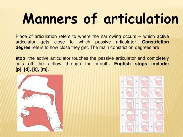 english-manner-articulation