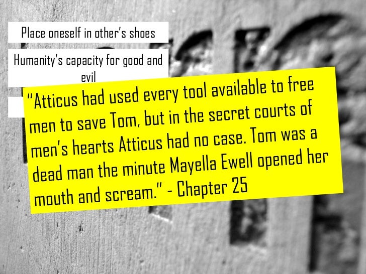 atticus finch character analysis Only man of his kind the main characters in harper lee’s to kill a mockingbird are scout and jem but their father atticus finch is the character the reader should care about the most. atticus finch character analysis Only man of his kind the main characters in harper lee’s to kill a mockingbird are scout and jem but their father atticus finch is the character the reader should care about the most.