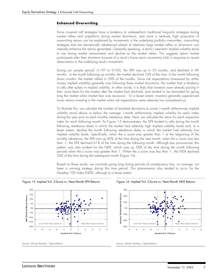 Options overwriting strategies