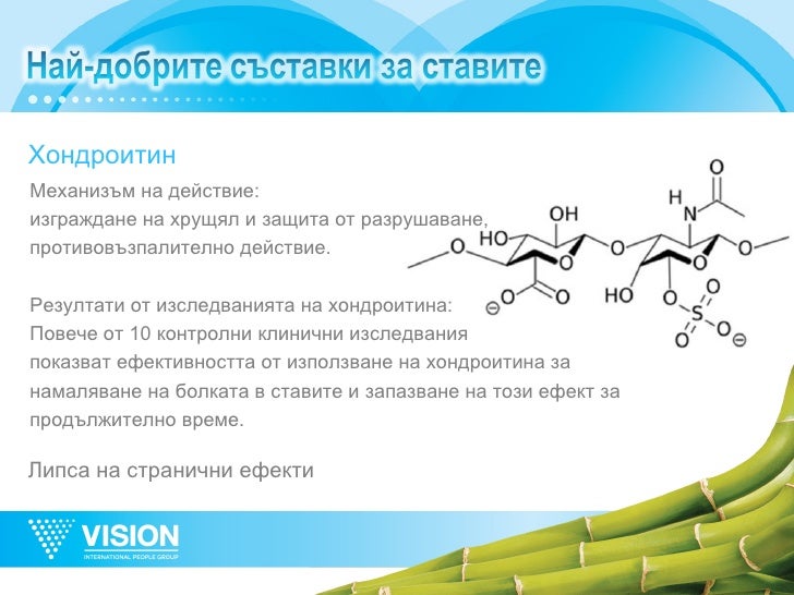 Хондроитин Купить Красноярск
