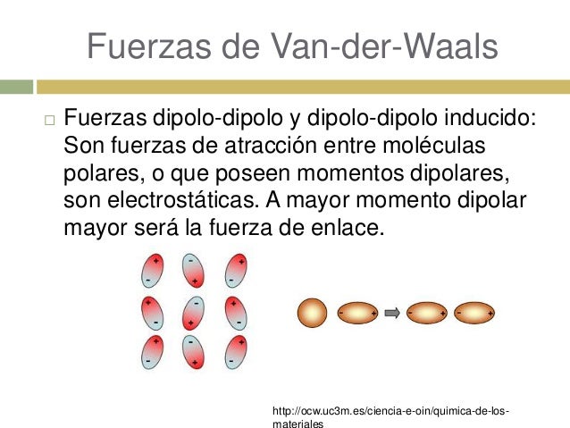 Enlaces químicos