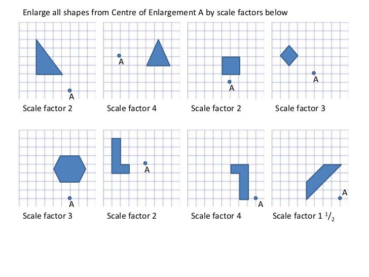 Enlargements worksheet