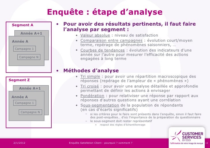 Fiches Metier Rome Clinique Prive listes des fichiers et notices PDF fiches