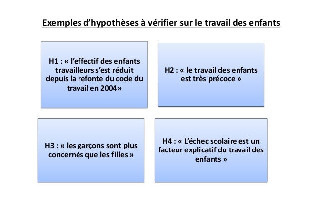exemple d hypothese de travail