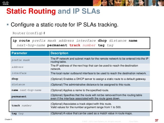 route statement static