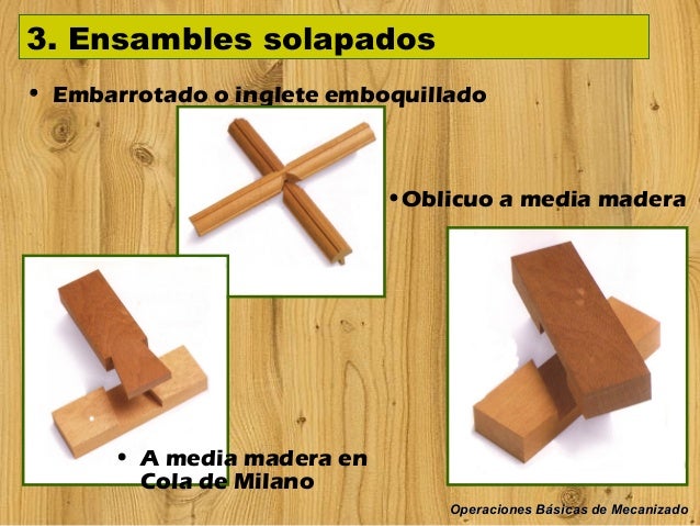operaciones básicas de mecanizadooperaciones básicas de mecanizado 3 operaciones básicas de mecanizadooperaciones básicas de mecanizado 3